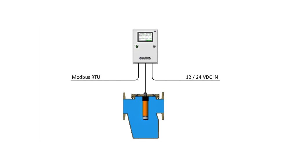 protocollo di comunicazione modbus rtu e alimentazione 12 24 vdc in